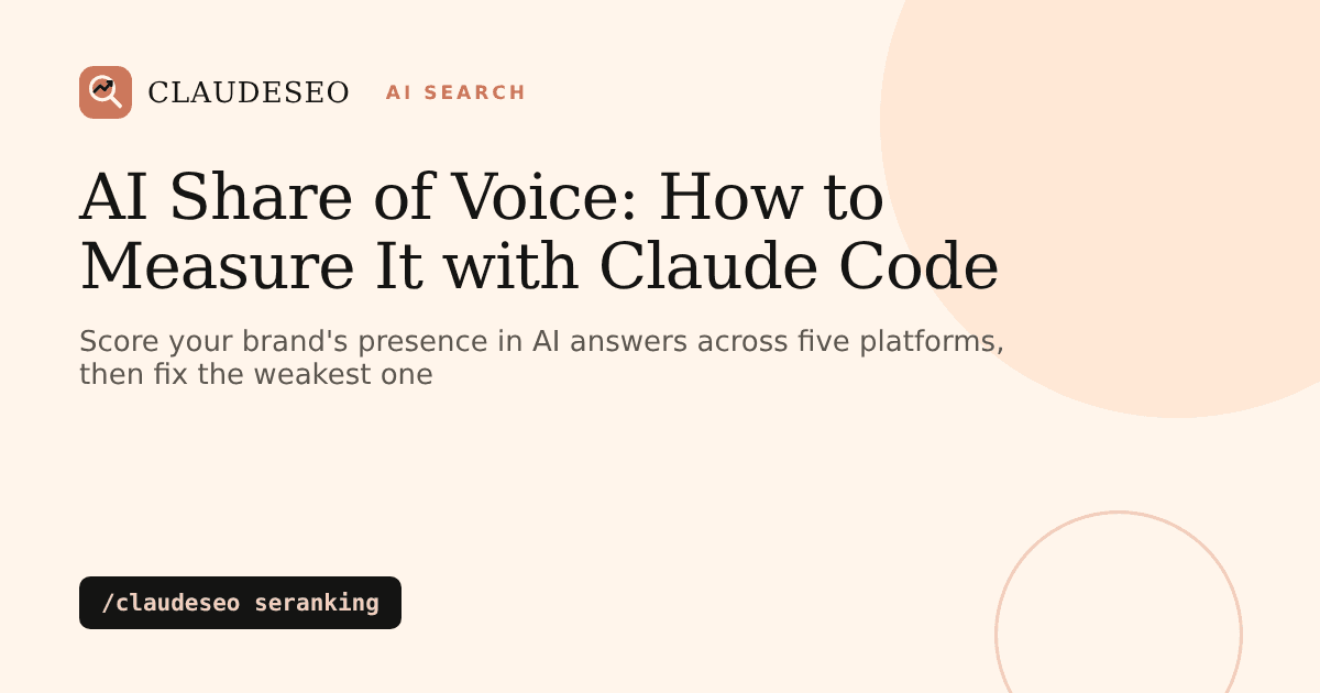 Measuring AI share of voice across ChatGPT, Gemini, Perplexity and Google AI features with Claude Code and SE Ranking