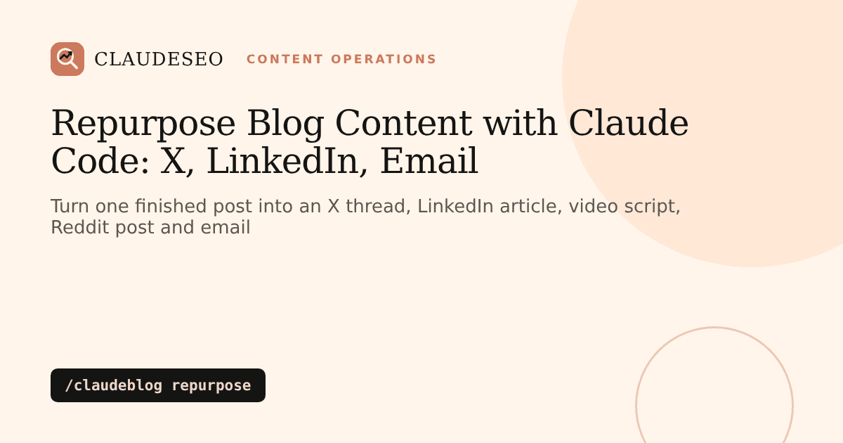 Repurpose blog content with Claude Code: turn one post into an X thread, LinkedIn article, YouTube script, Reddit post and email