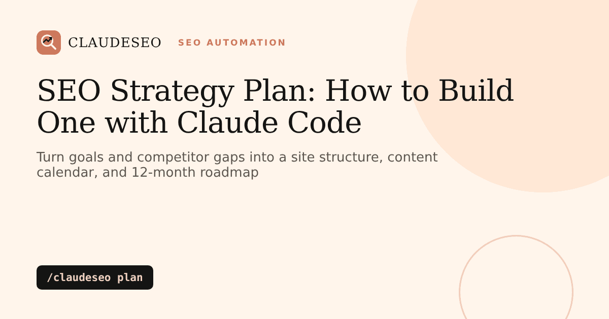 SEO strategy plan built with Claude Code: competitor analysis, site architecture, content calendar, and roadmap