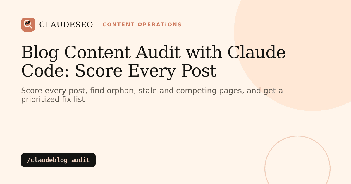 Blog content audit with Claude Code: score every post and find orphan, stale and competing pages with /claudeblog audit