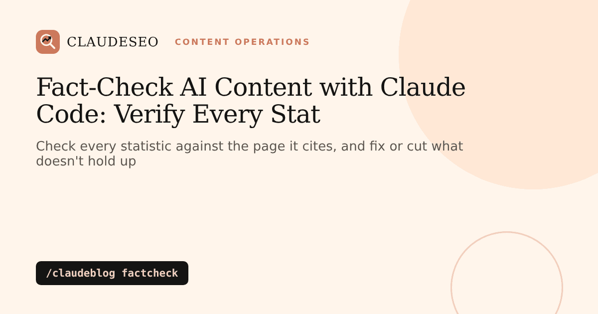 Fact-checking AI-written blog content with the /claudeblog factcheck command in Claude Code